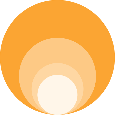 график